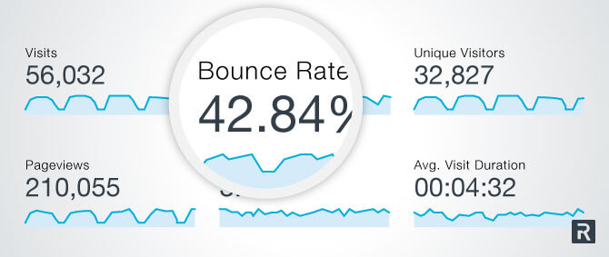 Giảm tỷ lệ thoát (Bounce Rate) cho website siêu hiệu quả và nhanh chóng.